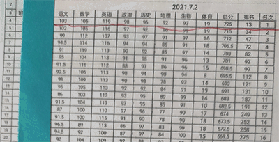 初一学生不补课不靠刷题，期末成绩725分，家长的建议值得借鉴