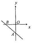 数学函数