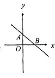 数学函数