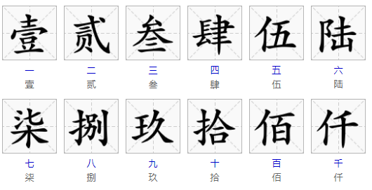 大写数字