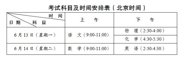 成都中考时间2022具体时间