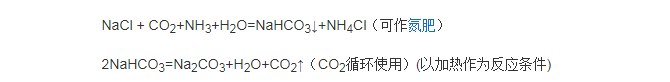 侯氏制碱法总反应方程式