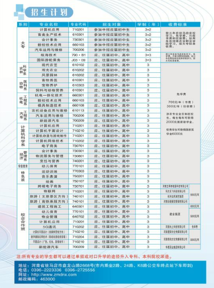 2022河南省驻马店农业学校招生简章 招生专业有哪些