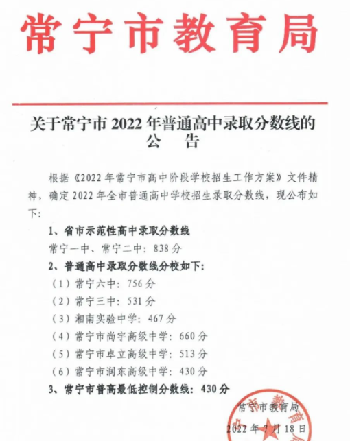 2022年衡阳常宁中考录取分数线