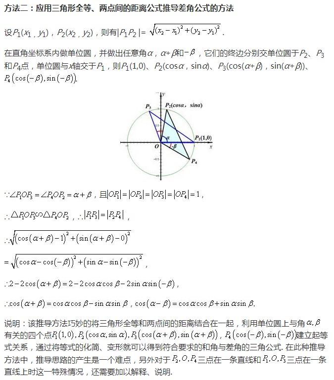 三角函数两角和差公式推导方法