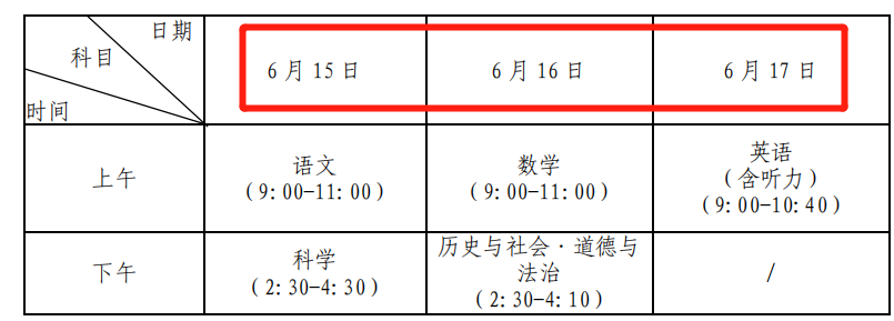 2022年台州中考考试时间