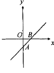 八年级下册数学知识点